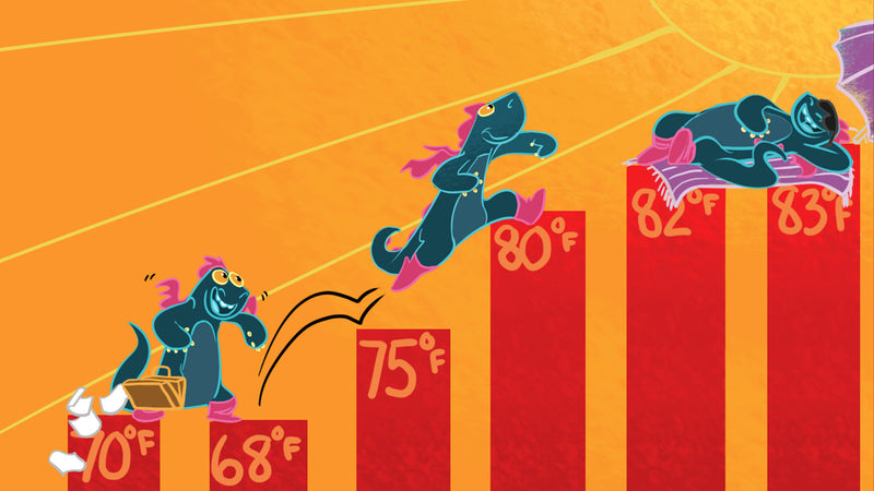 Heat Holders dragon leaping over increasing temperature indicators